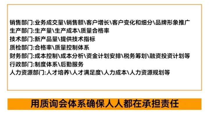 猴子管理法则,猴子管理法则案例分析