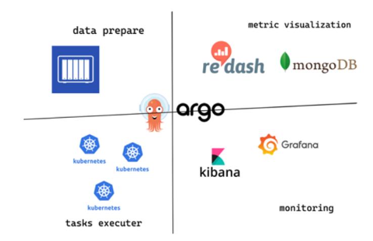 oss绯荤粺婧愮爜,oss婧愮爜