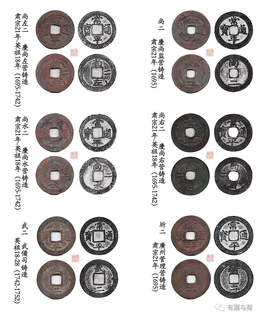 常平通宝概述（单字钱与折二钱）