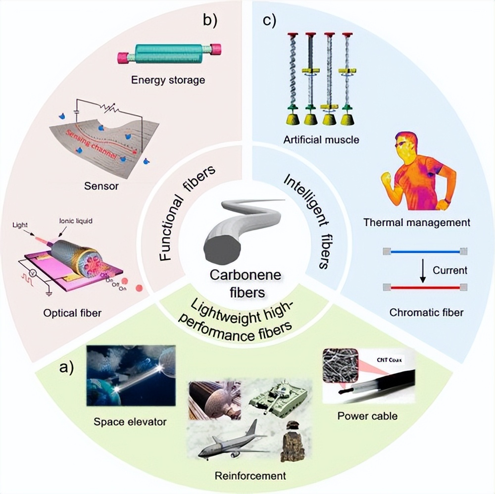 北大张锦招博士后,北大张锦教授