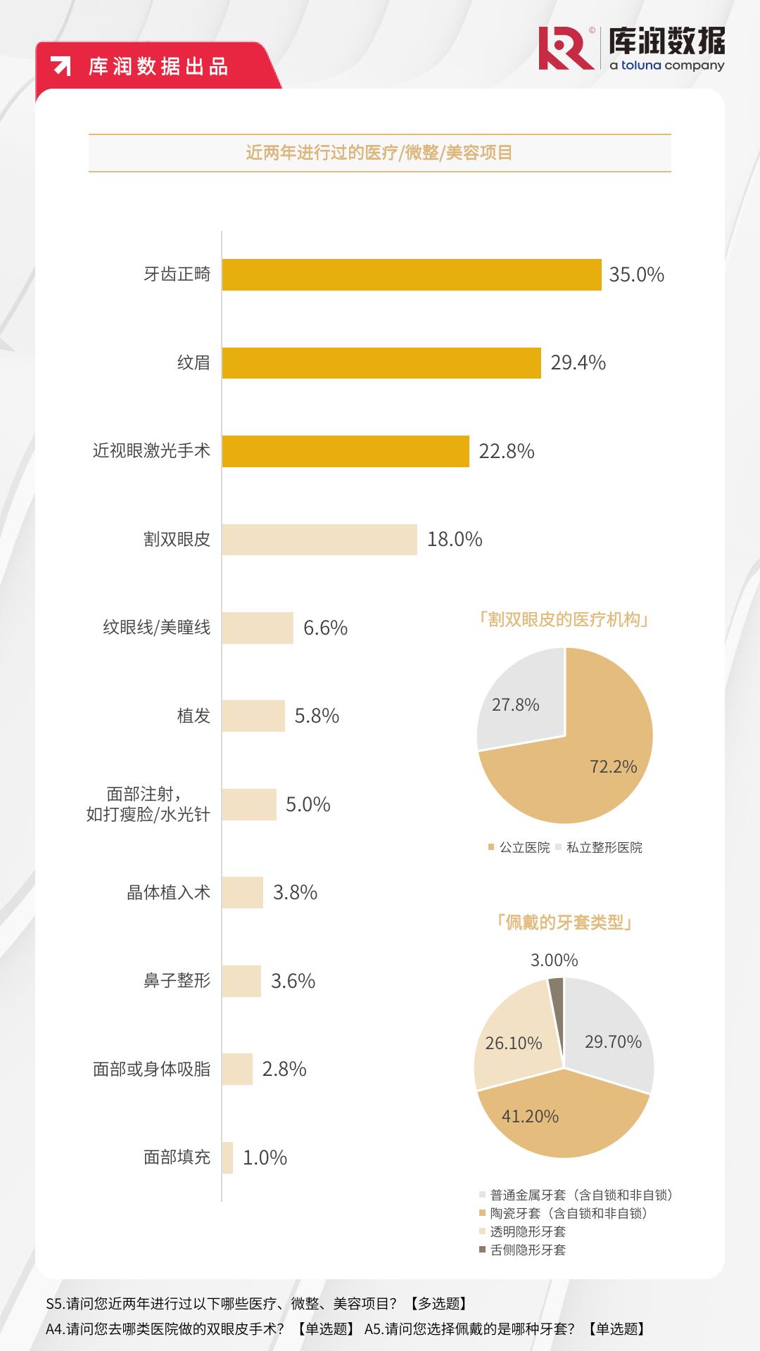 通过微整面部改变面相会改命吗,用美妆解决容貌焦虑的五个方法