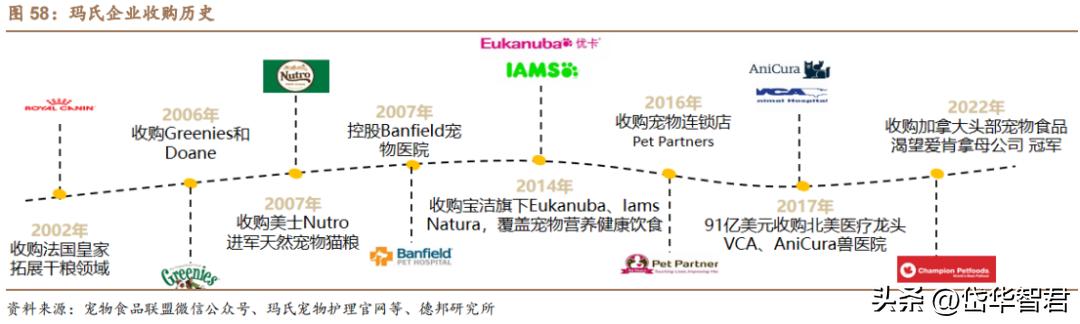 中宠食品股份股票行情,宠物概念股一览中宠股份