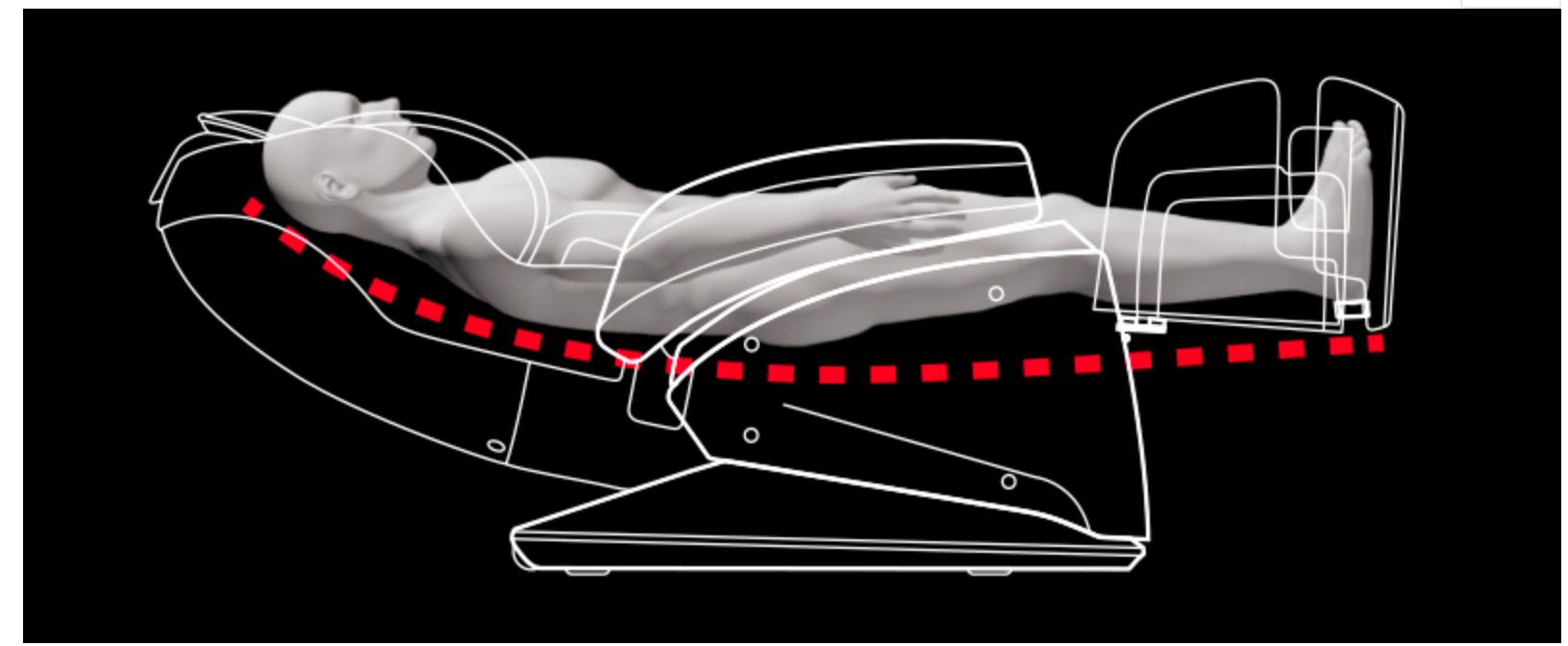 日本最好的按摩椅品牌排行榜,中日按摩椅对比