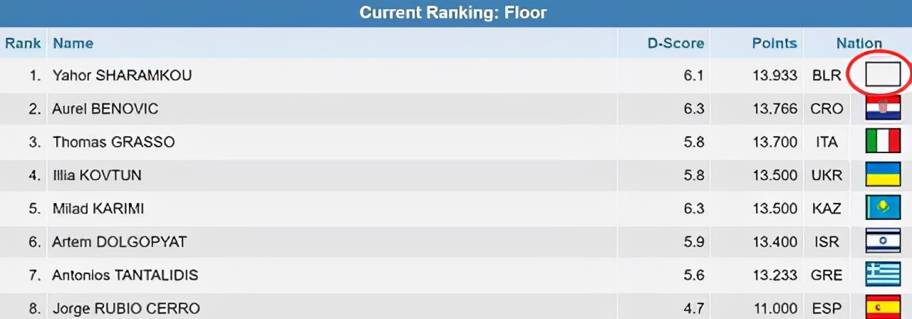 欧足联禁止俄罗斯足球队几年,多国奥委会放弃赴日