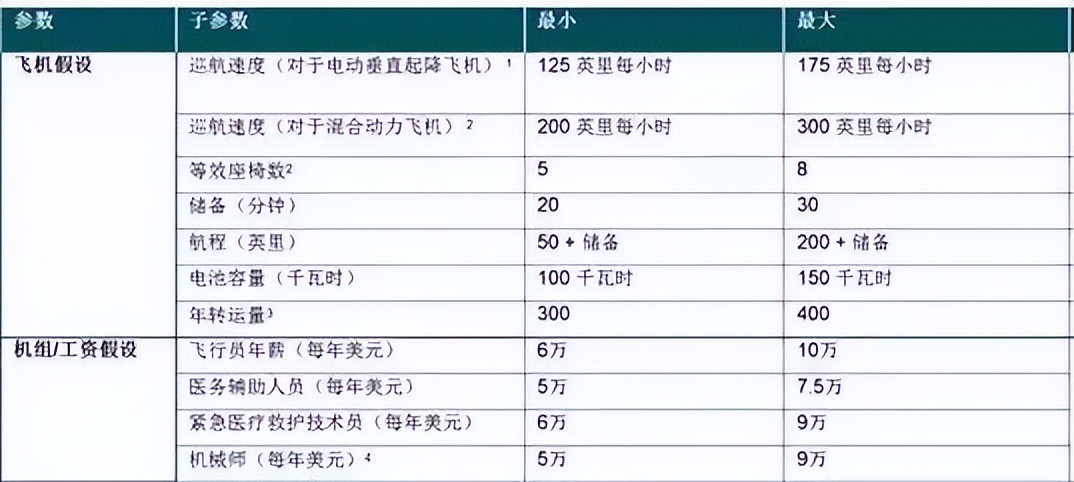 战略策略战术方法的区别,战略与策略的例子