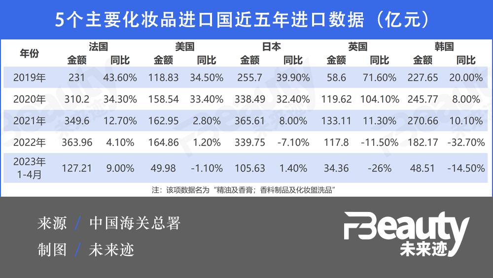 日妆还可以用吗,日妆需要备擦板吗