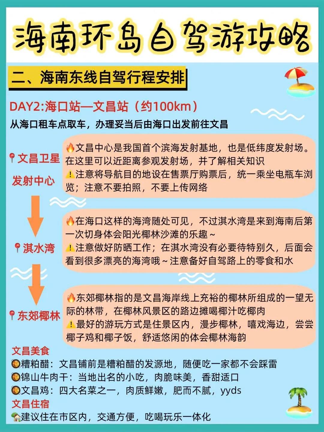 海南环岛旅行攻略大全图最新,春节海南环岛自驾