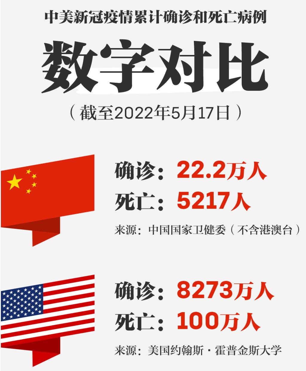 鍗辨満鏉ヤ复绉瀬搴斿,鍗辨満鏉ヤ复鍓嶉渶瑕佸仛鍝簺鍑嗗