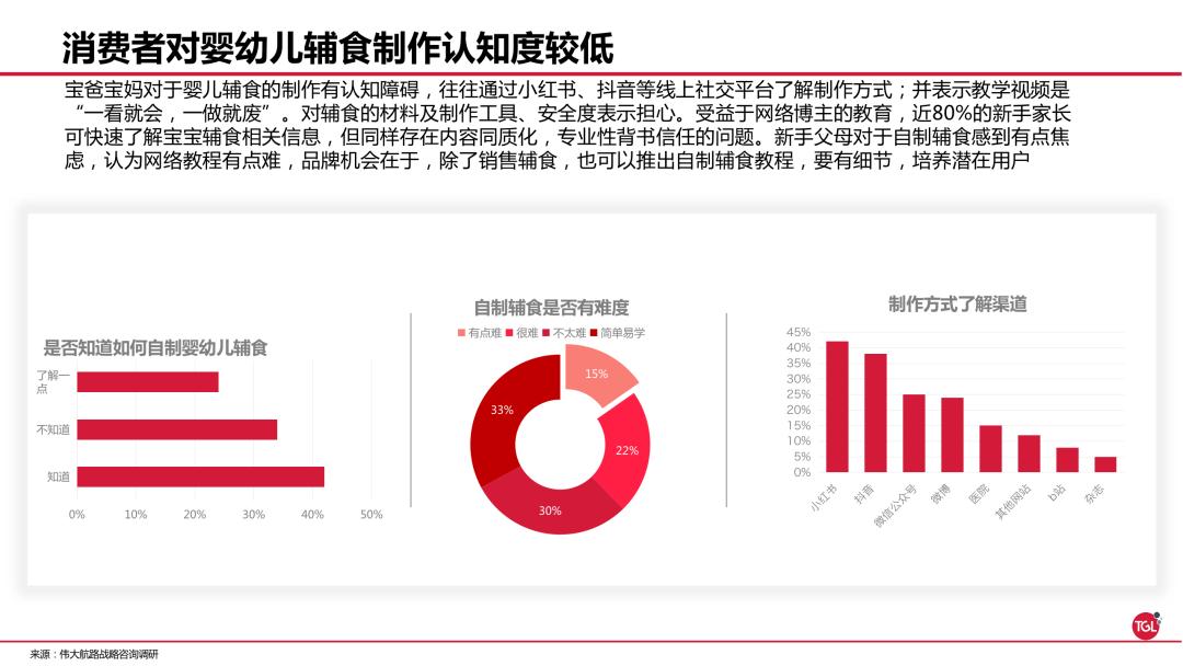 如何缓解父母对孩子的焦虑症,如何缓解新手父母喂养焦虑