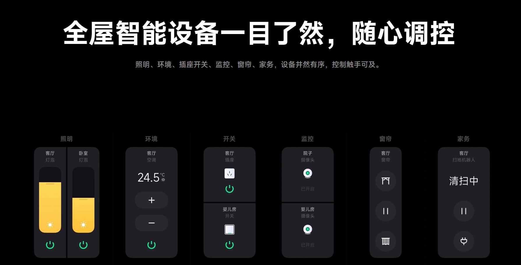 小爱好用还是天猫精灵好用,大屏小爱哪些功能