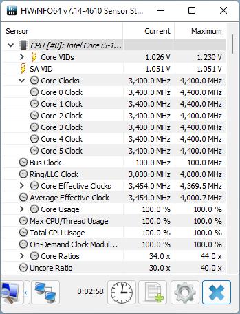 4000元电脑最强组装配置2022年,2018高端配置推荐