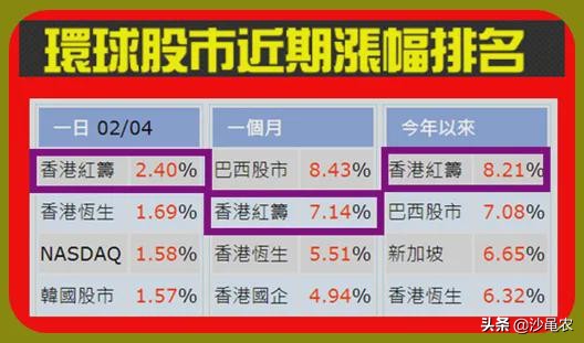 股市早8点股票资讯,股市早8点会跌吗