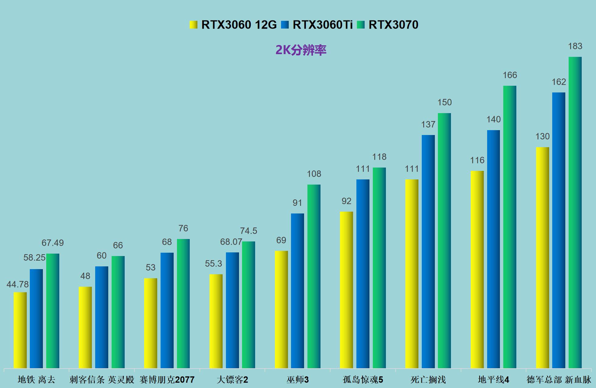 双11攻略｜装机配置DIY台式机，游戏-生产力软件都可选