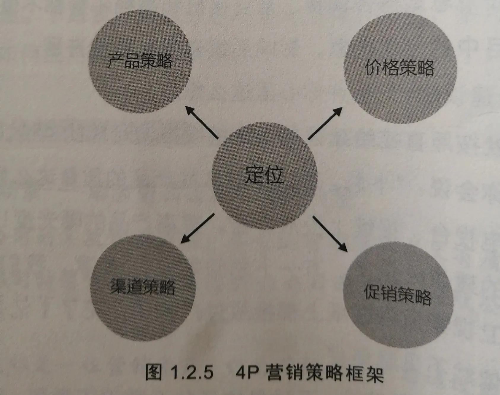 思考力高效的系统思维,思维能力提升必备系统思维