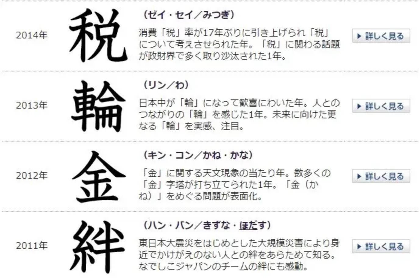 [oeasy]python0122_日韩字符_日文假名_JIS_Shift_韩国谚文