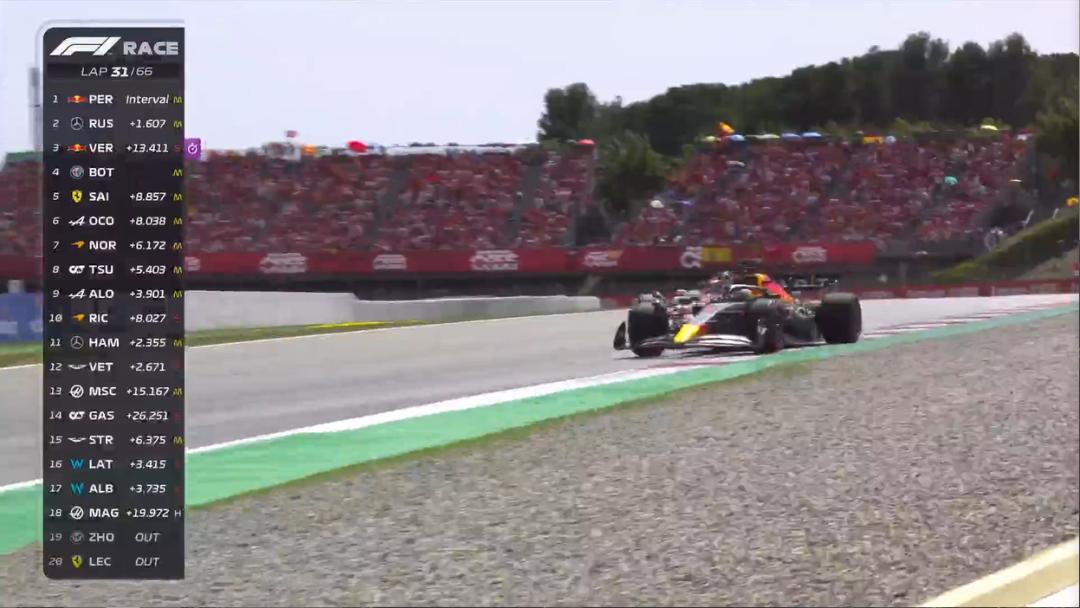 f1西班牙大奖赛维斯塔潘,f1匈牙利站维斯塔潘强势夺冠