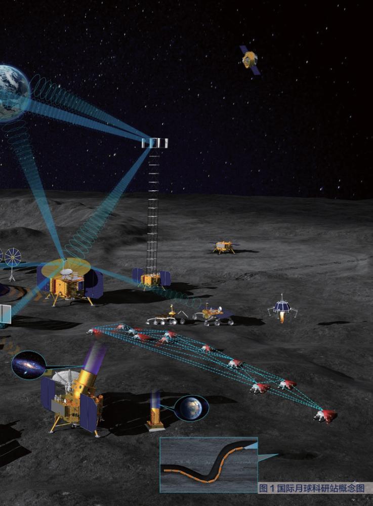中国载人登月球成功了吗,2030中国航天载人登月在哪里发射