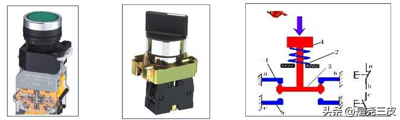 电工基础照明与线路解析,电工指示灯的作用及使用方法