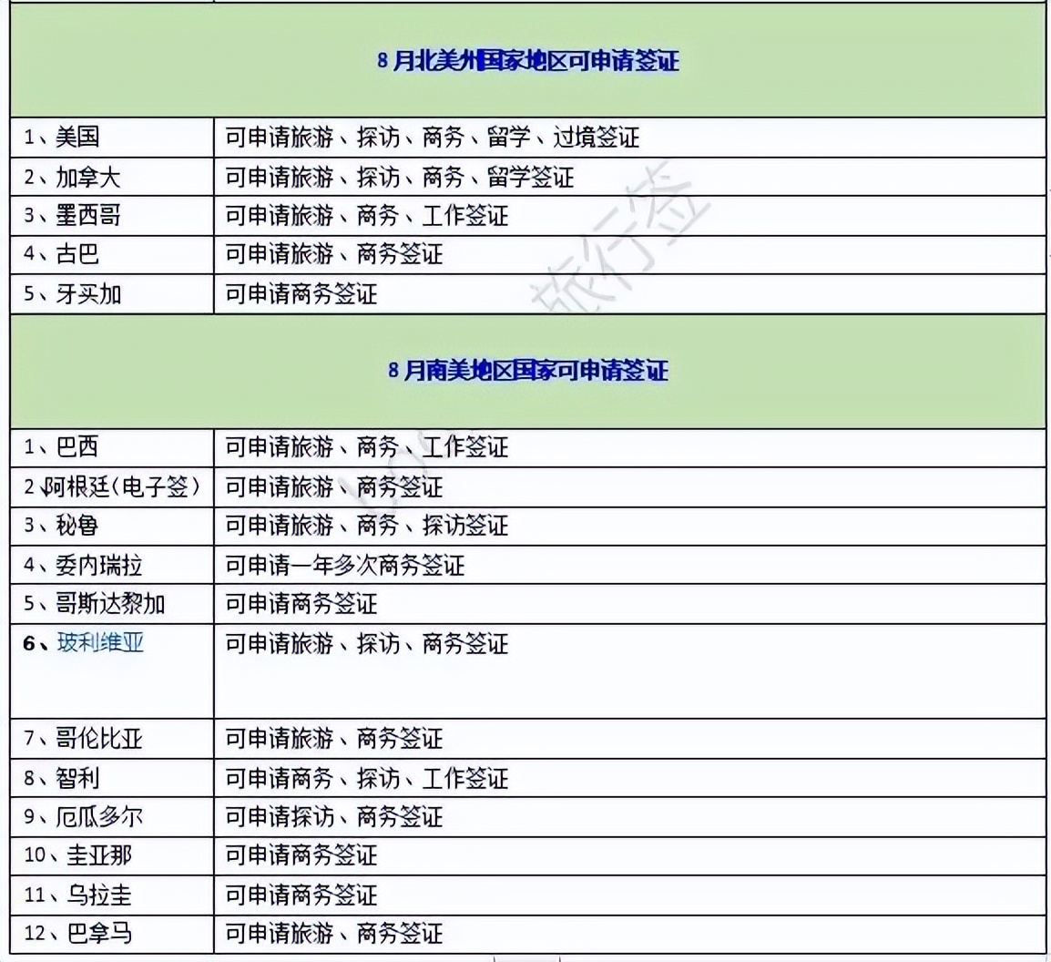 美国签证拒签后多久可以再次申请,美国签证被拒签后学校怎么办