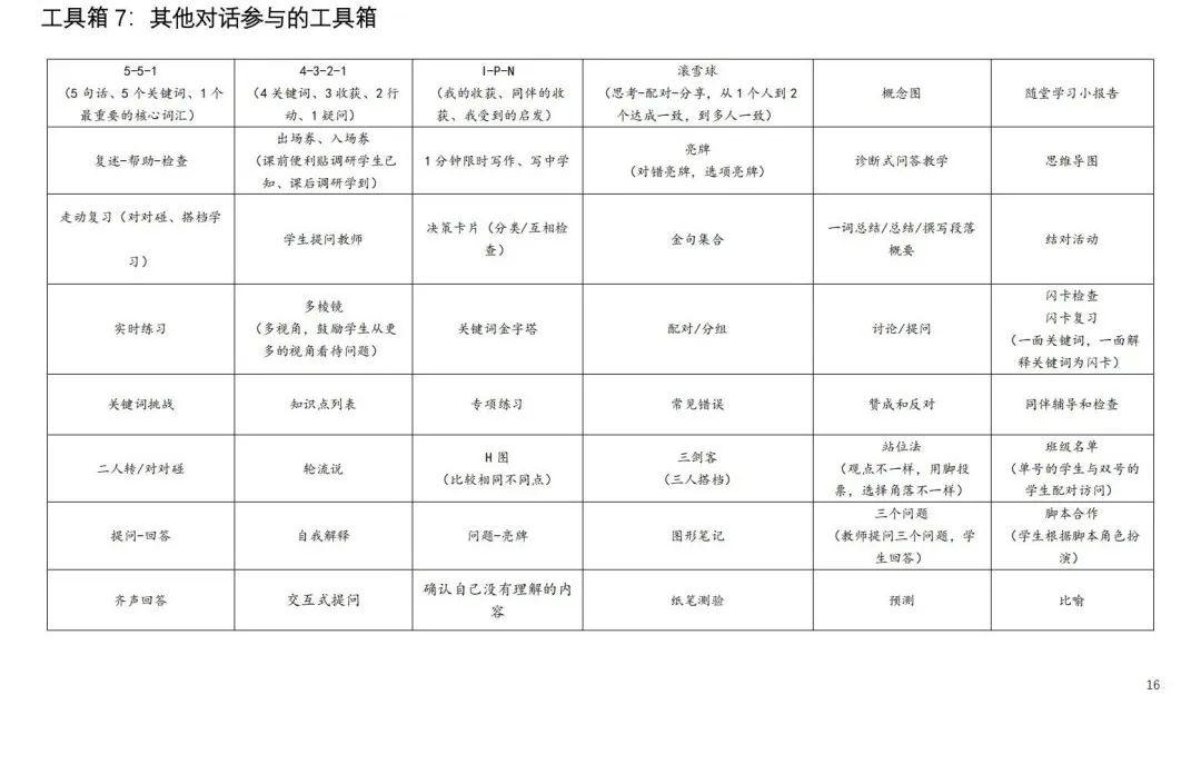 资源分享合集库,资源分享页面怎么设计