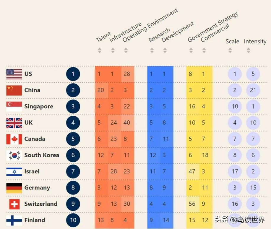 下午察：中国的OpenAI出师不利？