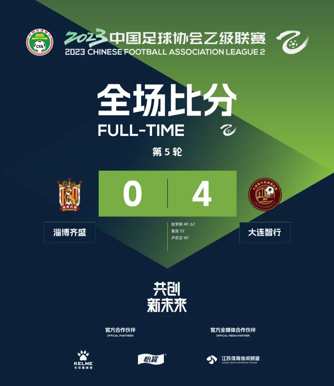 中乙队最新战报,魏敬宗足球