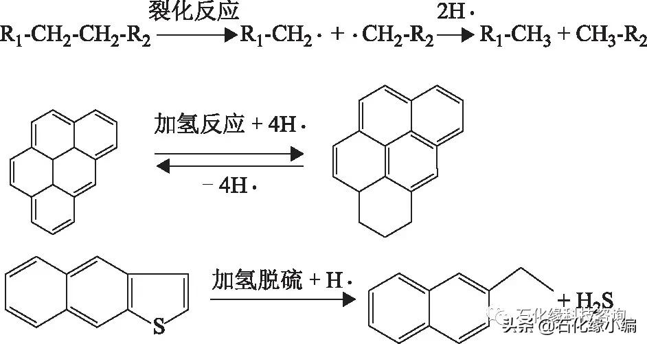 石化缘,石化油泥处理设备