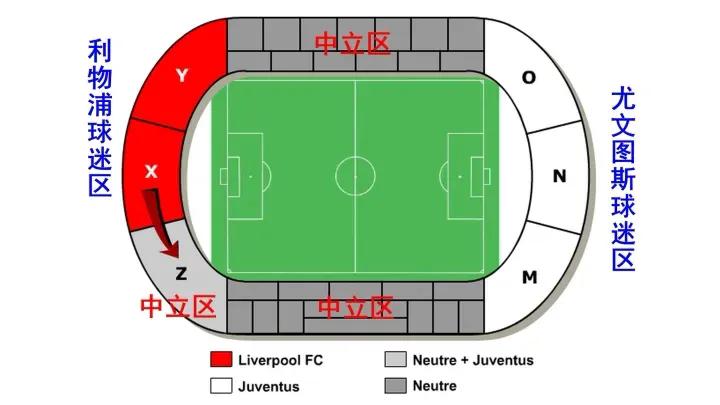 足球比赛中大伤亡事件,足球史上最悲惨的五大惨案