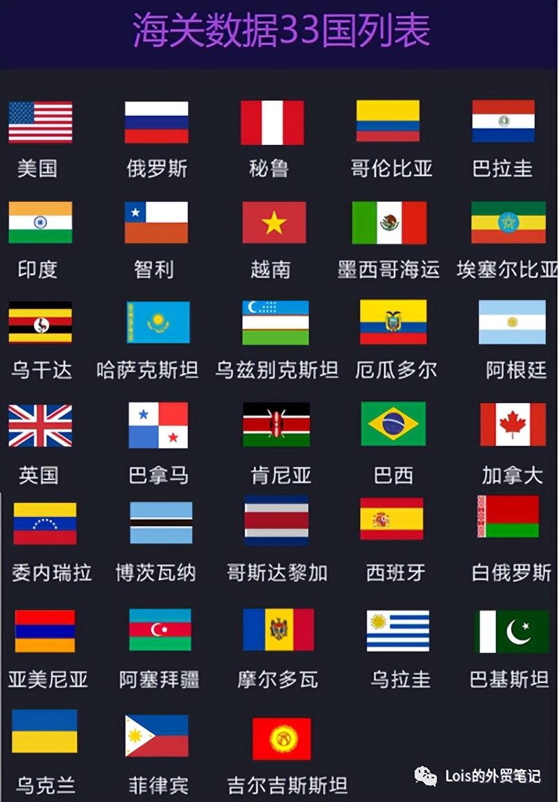 海关数据找客户方法还有用吗,如何查询海关数据找客户信息