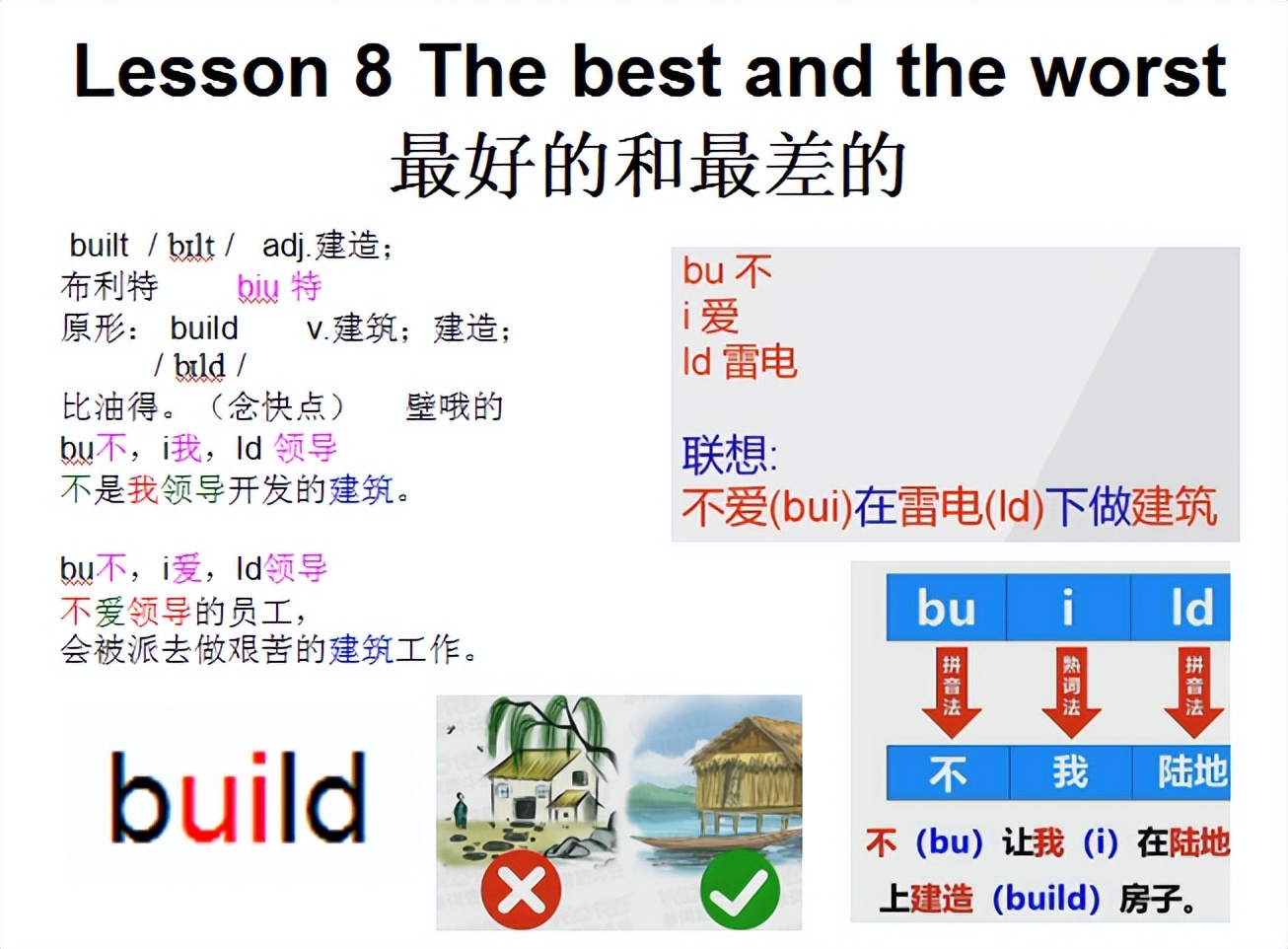 新概念二音标，Lesson8Thebestandtheworst最好的和最差的
