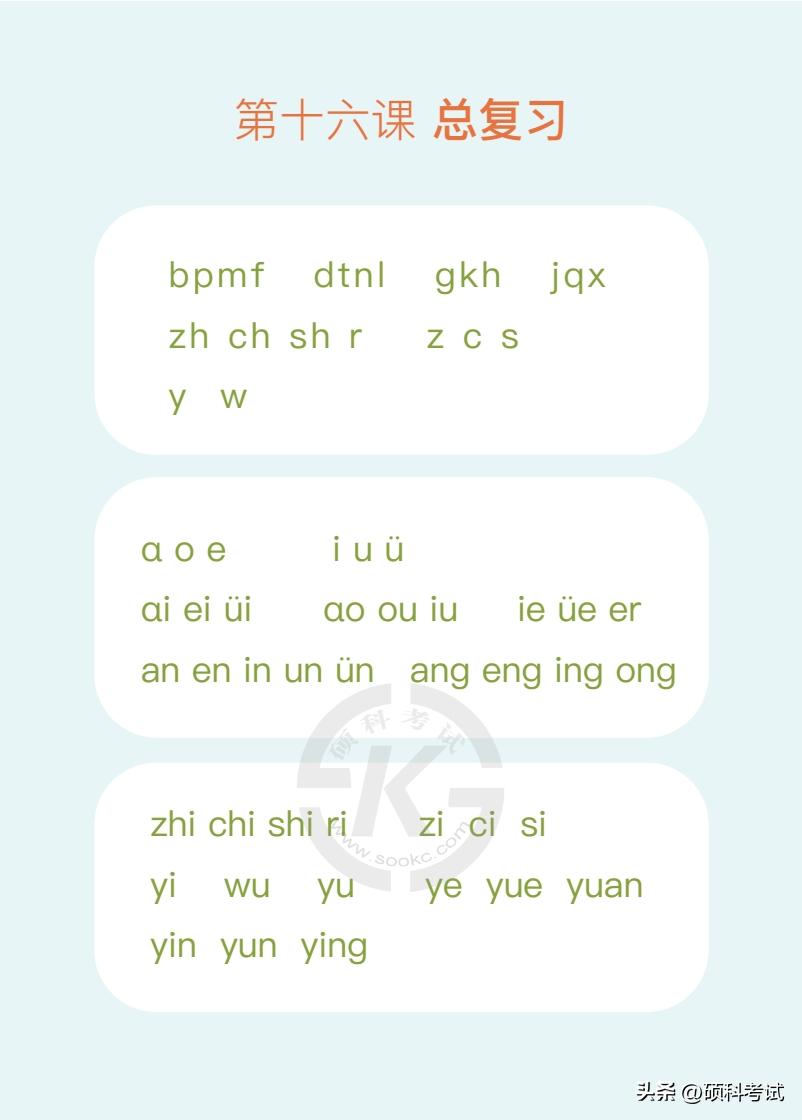 教一年级孩子学拼音的技巧,如何帮助一年级孩子学拼音