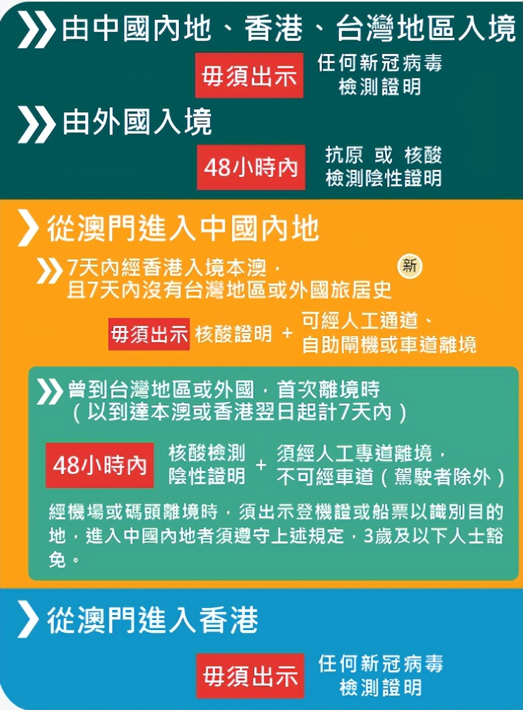 外事邦怎么样,外事办最新政策
