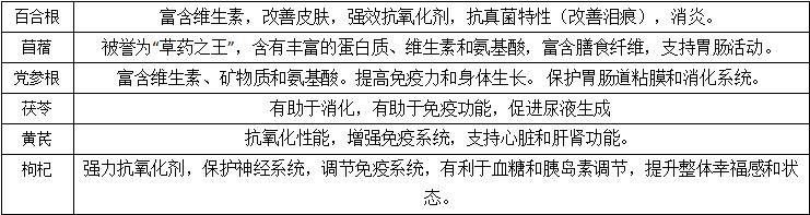 比瑞吉是如何做跨境营销的,跨境电商ip营销策略
