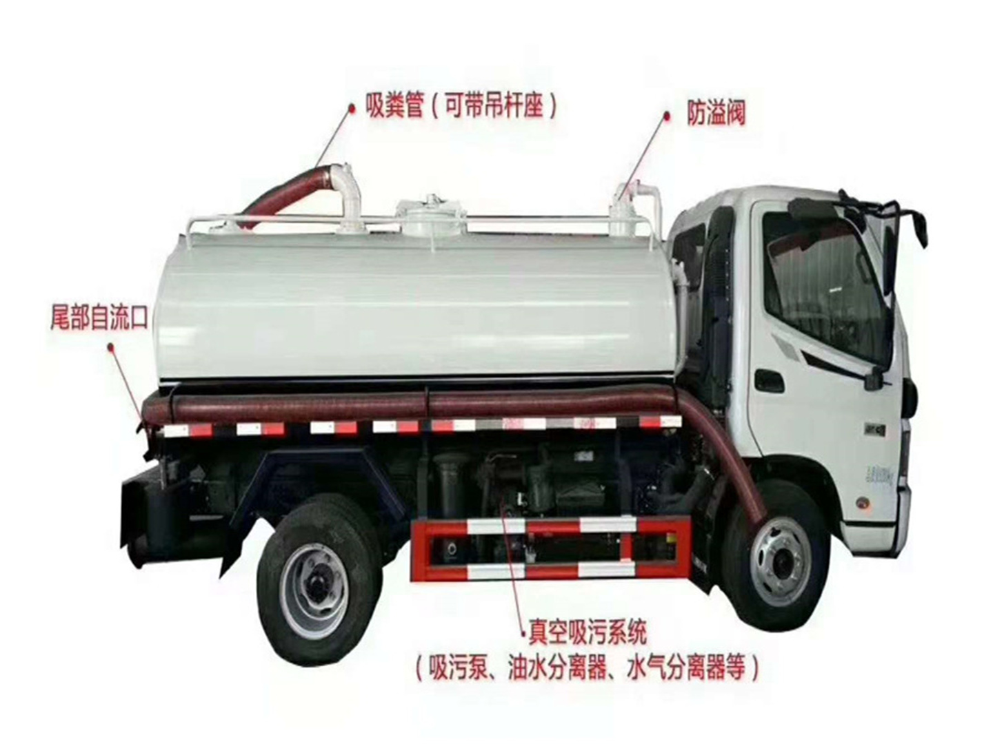 东风5吨吸粪车多少钱,5吨东风国五抽粪车报价
