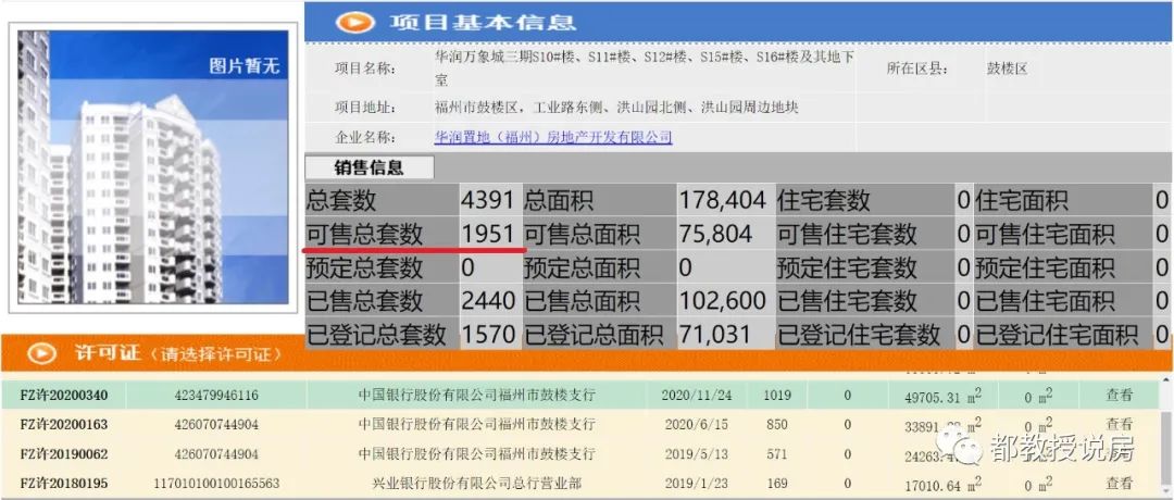 二手房成交依然惨淡,二手房惨淡的原因