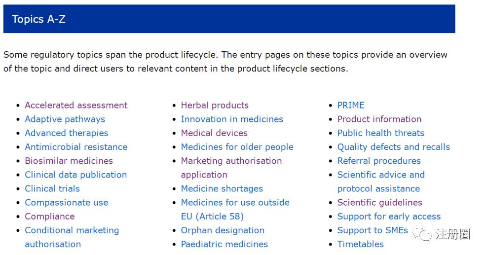 EDQMandEMA官网查询