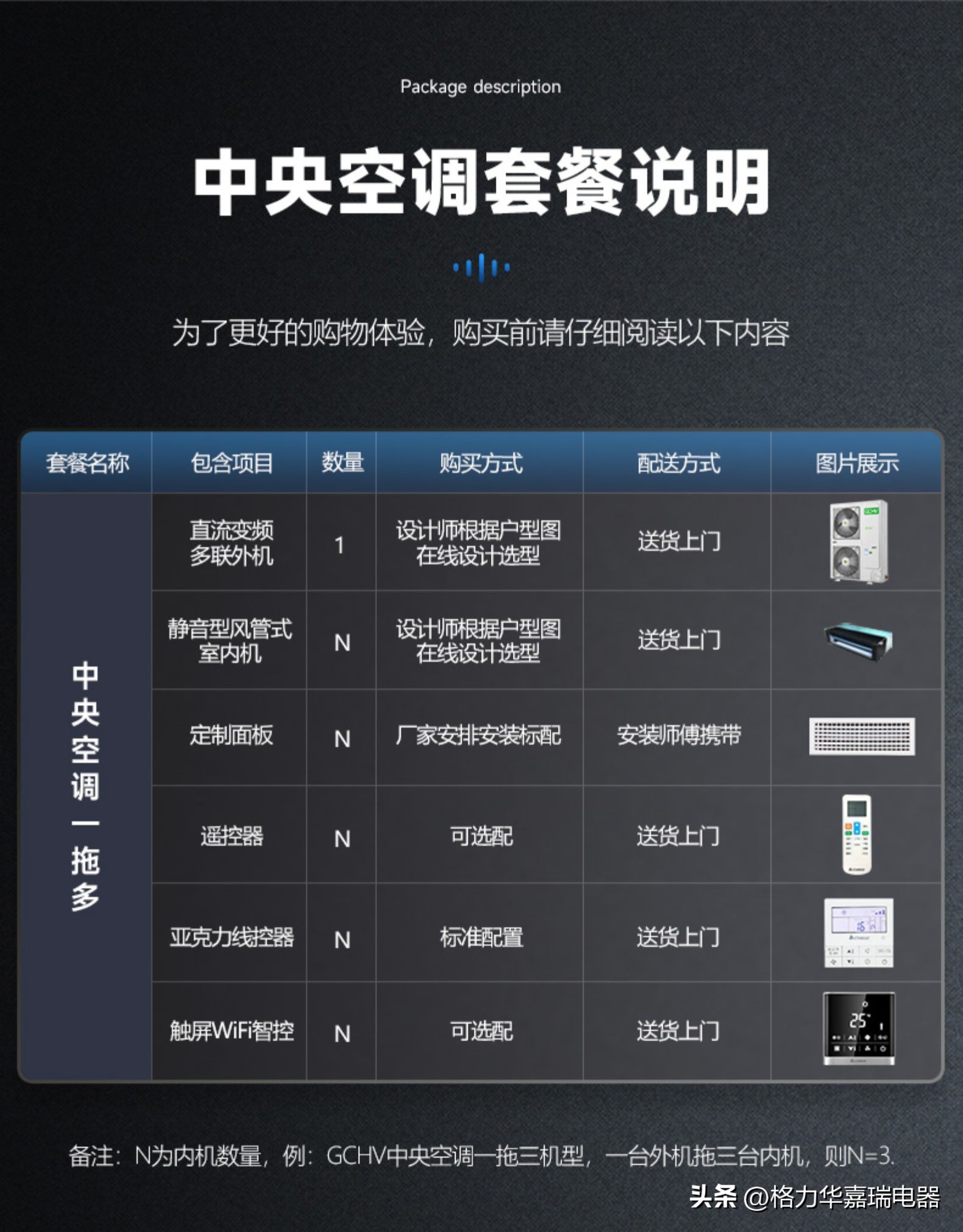 复式中央空调风管机,gchv风管机对比奥克斯