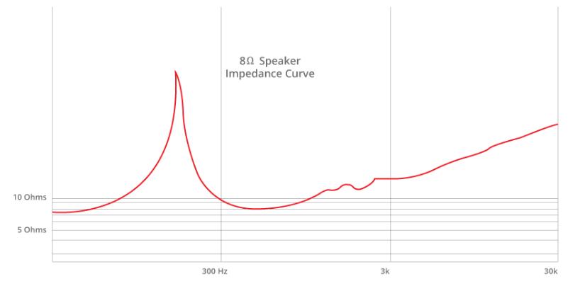 nadc700璇勬祴,nadc700缂虹偣