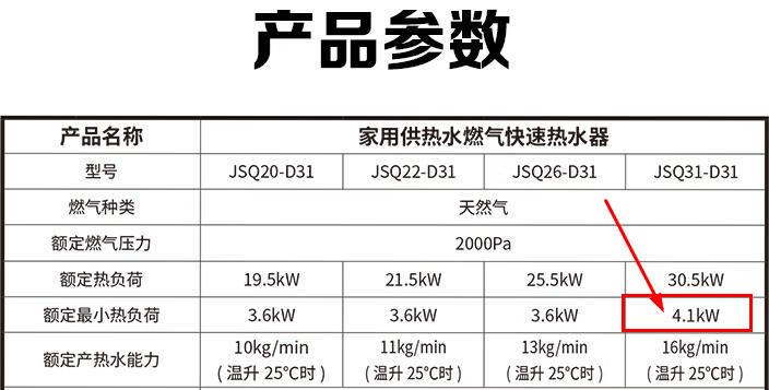十大不建议入手的燃气热水器,十大不建议买的燃气热水器排行