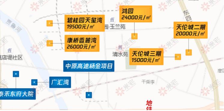 3个新盘各自适合谁买,建议收藏完整版