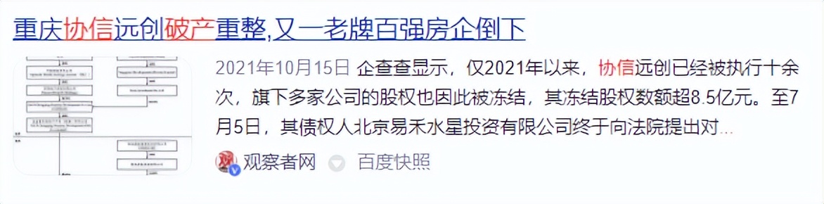 重庆核心区域的房价,重庆核心区域房价