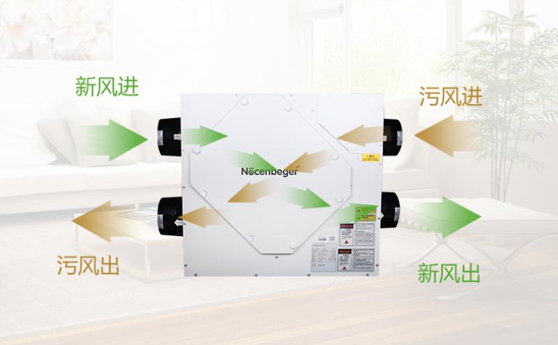 iamkj500f和诺森柏格空气净化器测评,德国诺森柏格除甲醛神器