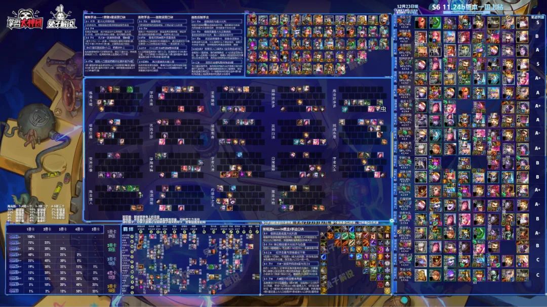 云顶之弈最新上分阵容推荐图刺客,云顶圣奕黎明与黑暗最强上分阵容