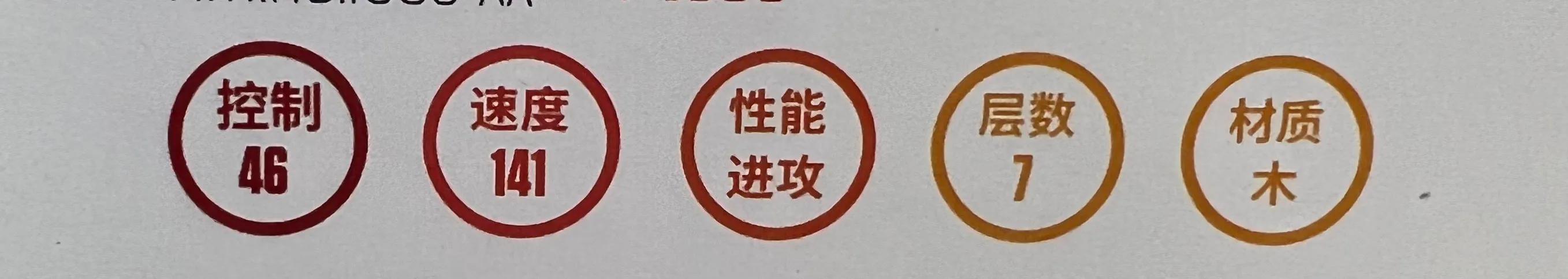 stiga斯蒂卡底板报价,斯蒂卡stiga底板红黑碳王