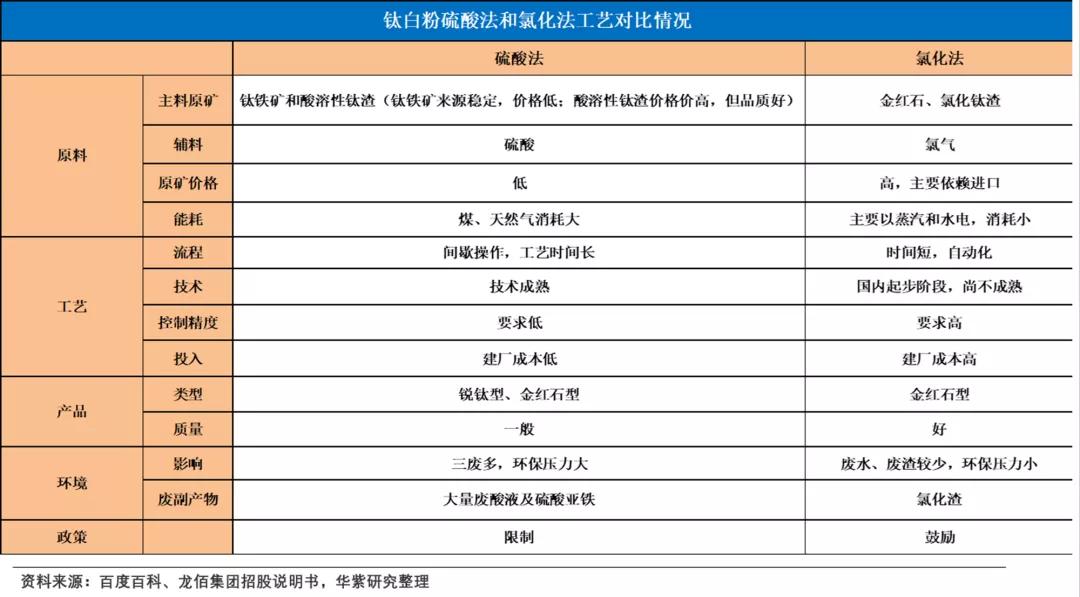 长线投资买资源股,长线投资价值股有哪些个股