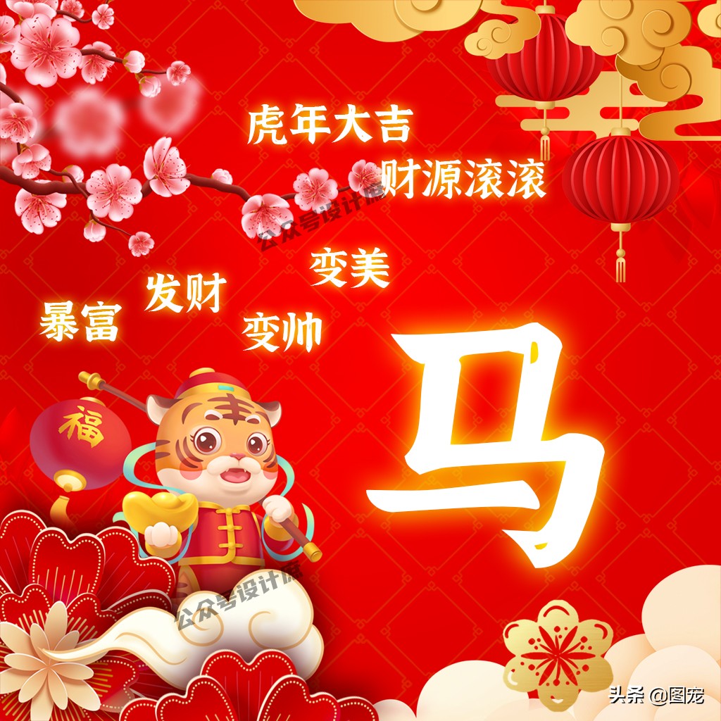 2023姓氏头像最新款虎年大吉,2022虎年姓氏头像好运霸气