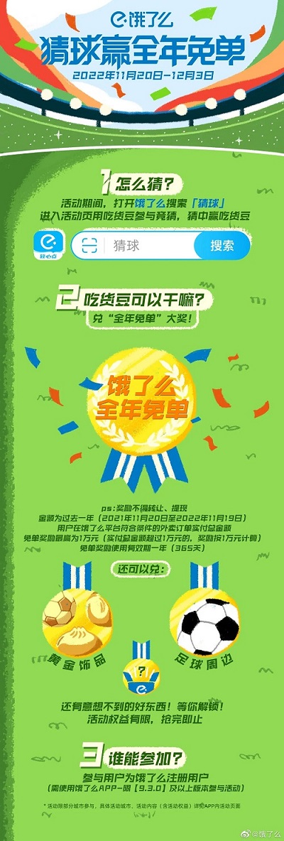 世界杯竞猜得奖品,世界杯竞猜分3亿活动