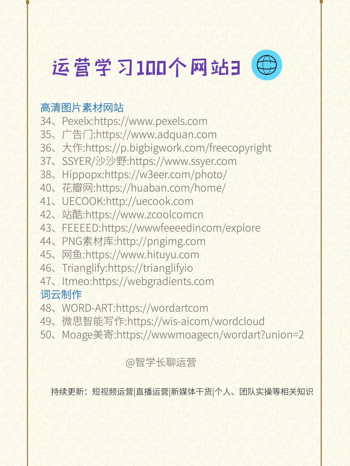 新媒体运营入门网站,从零开始学习新媒体运营