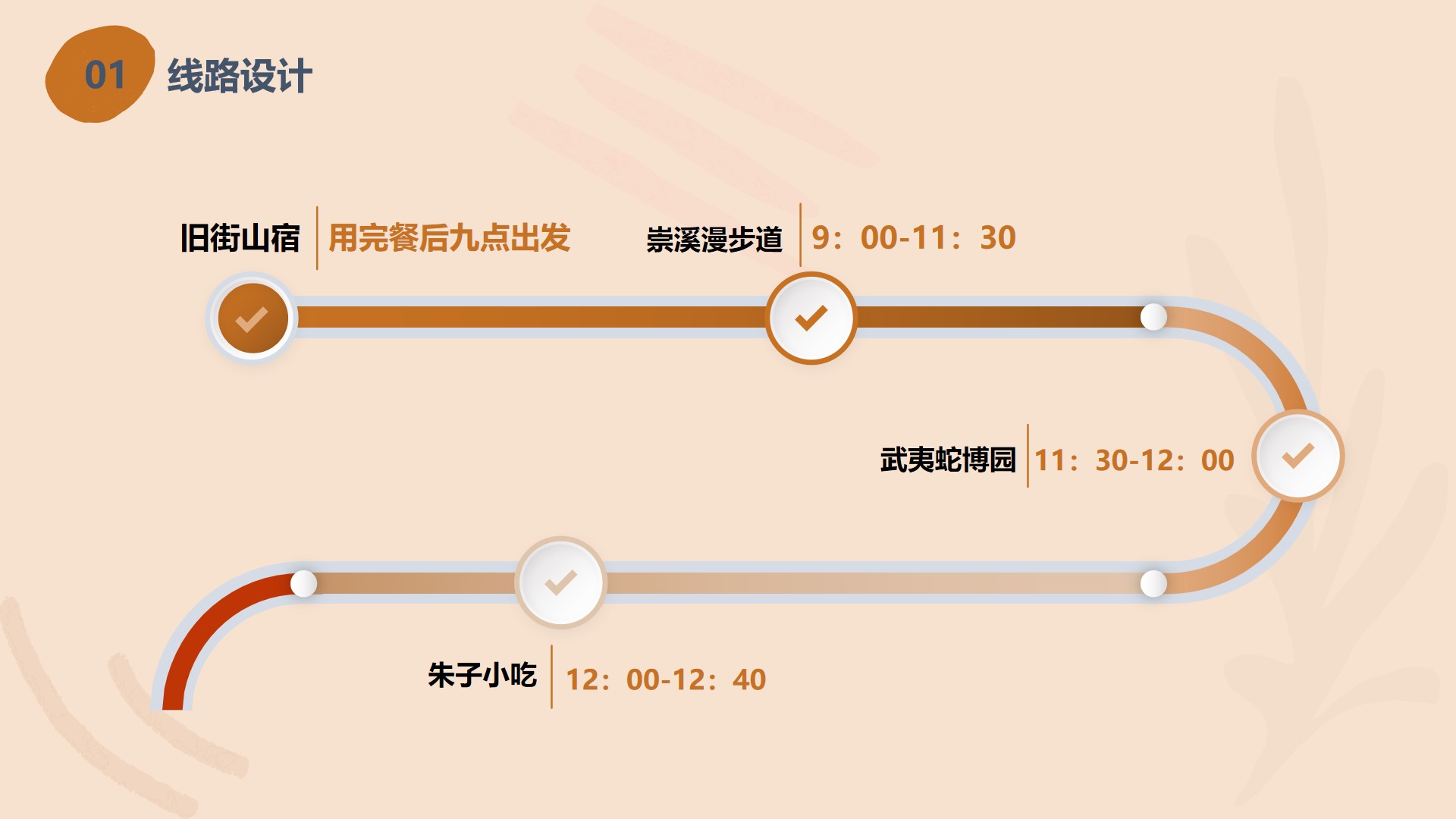 婺源旅游线路设计,徽州旅游线路设计