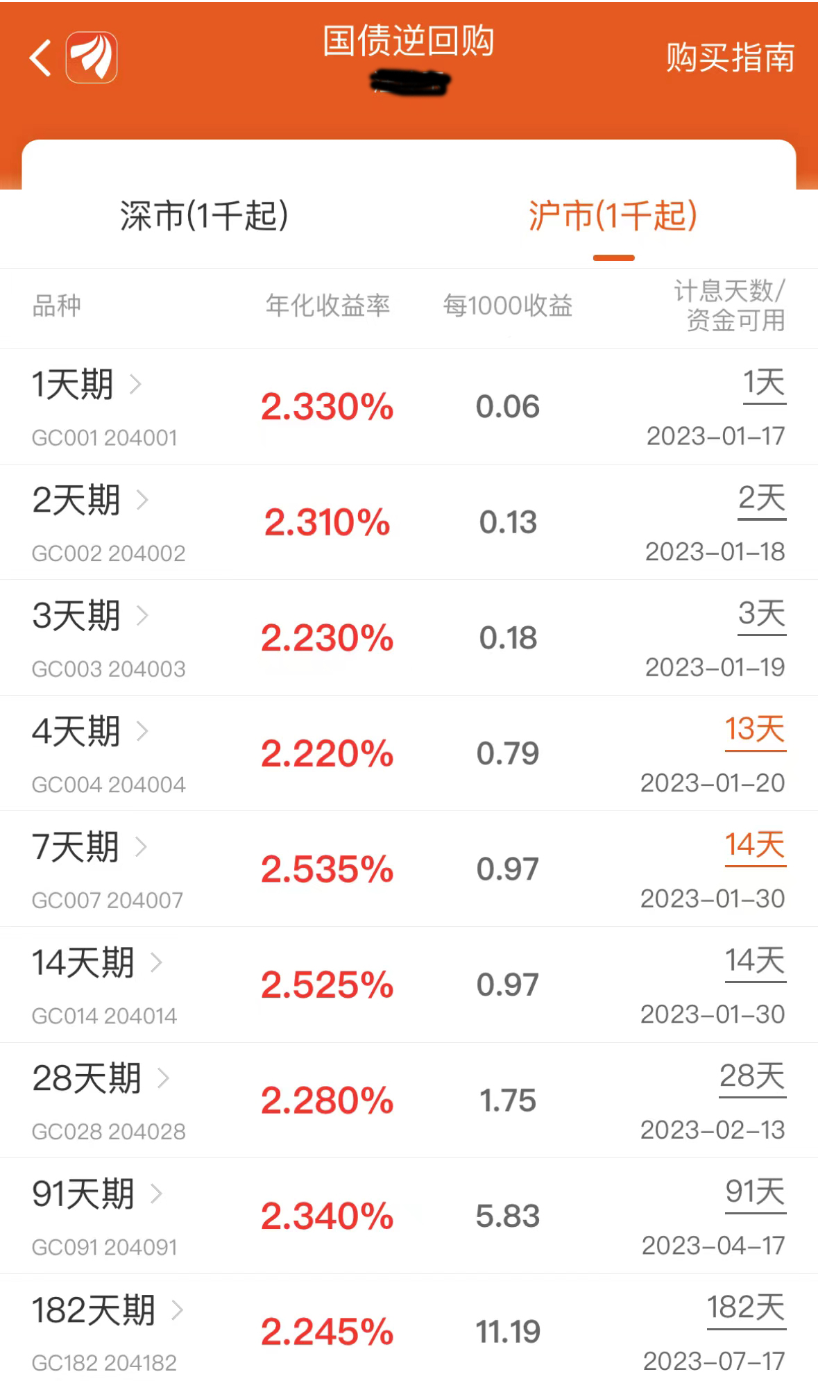 最全保本理财投资产品有哪些种类,现在保本且收益好的理财方法